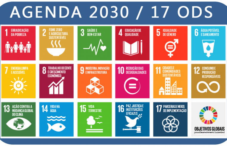 Policrise ameaça a Agenda 2030 na Ásia