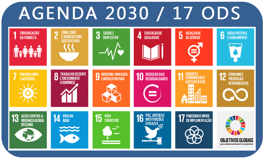 Policrise ameaça a Agenda 2030 na Ásia