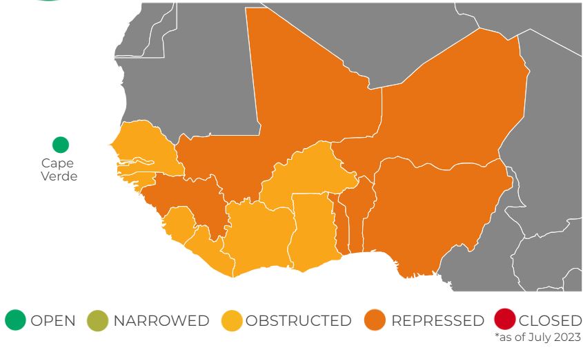 Senegal: Democracia na balança?